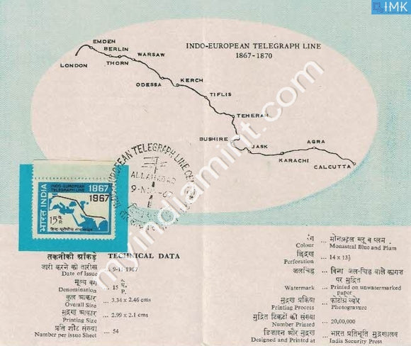 India 1967 Indo-European Telegraph Service (Cancelled Brochure) - buy online Indian stamps philately - myindiamint.com