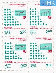 India 1977 MNH International Statistical Institute (Block B/L 4) - buy online Indian stamps philately - myindiamint.com