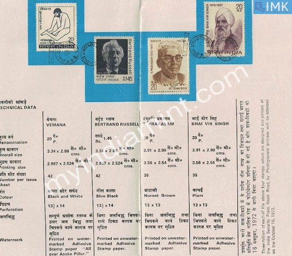 India 1972 Prakasham Vir Singh Vemana Russell Set of 4v (Cancelled Brochure) - buy online Indian stamps philately - myindiamint.com