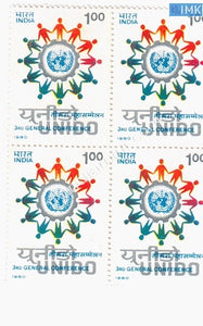 India 1980 UNIDO Industrial Development (Block B/L 4)