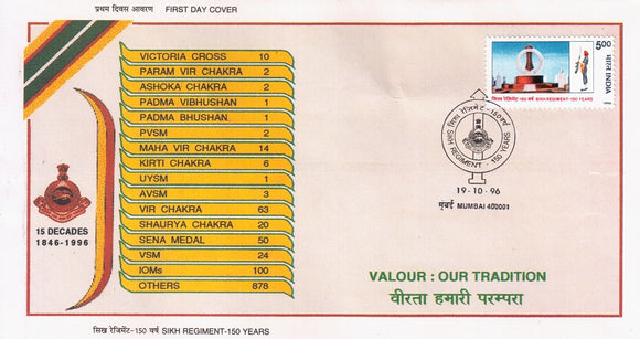 India 1996 Sikh Regiment (FDC)