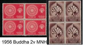 India 1956 Buddha Jayanti 2v MNH (Block B/L 4) White Gum